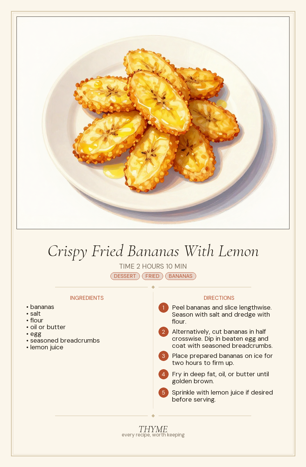 Crispy Fried Bananas With Lemon