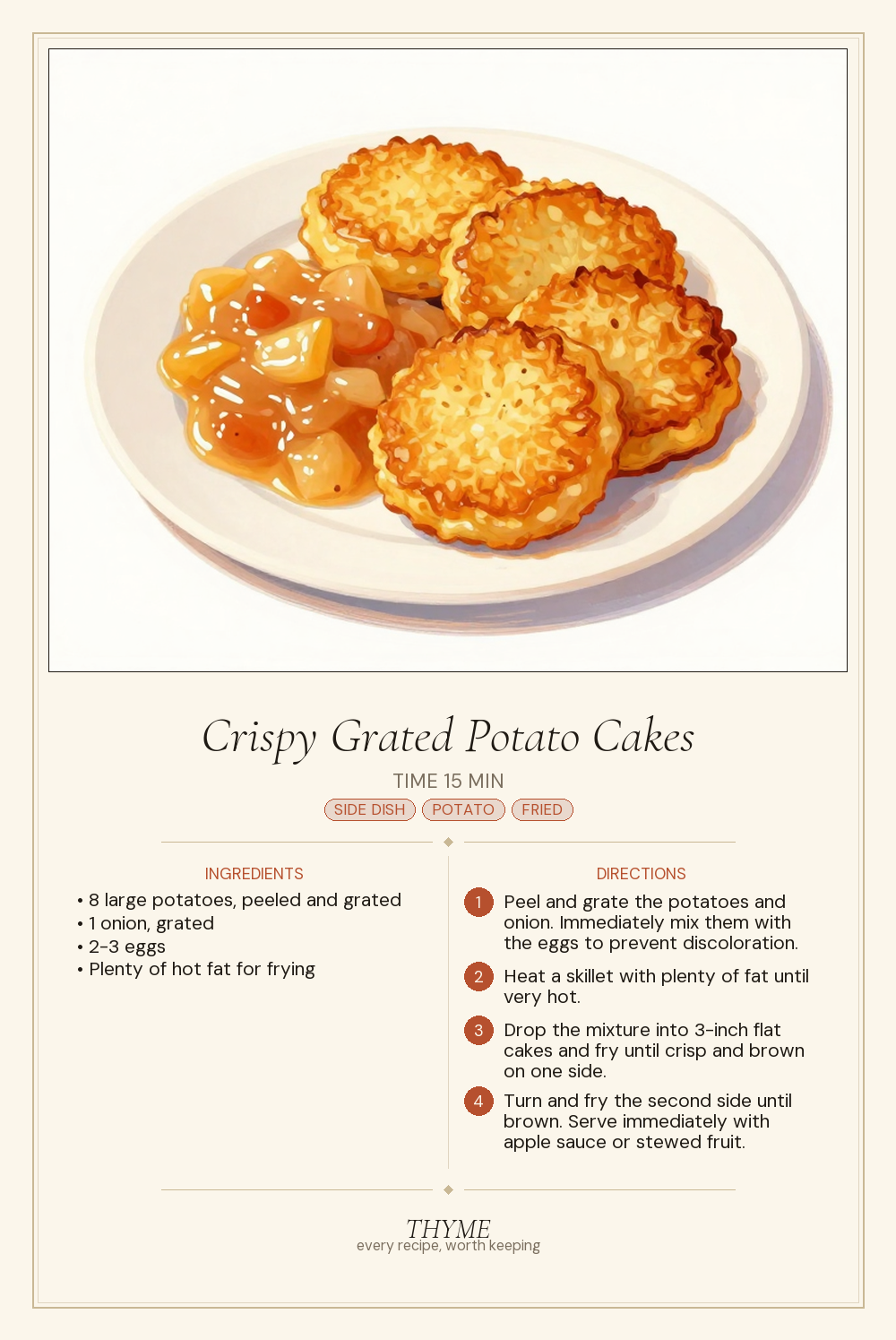 Crispy Grated Potato Cakes