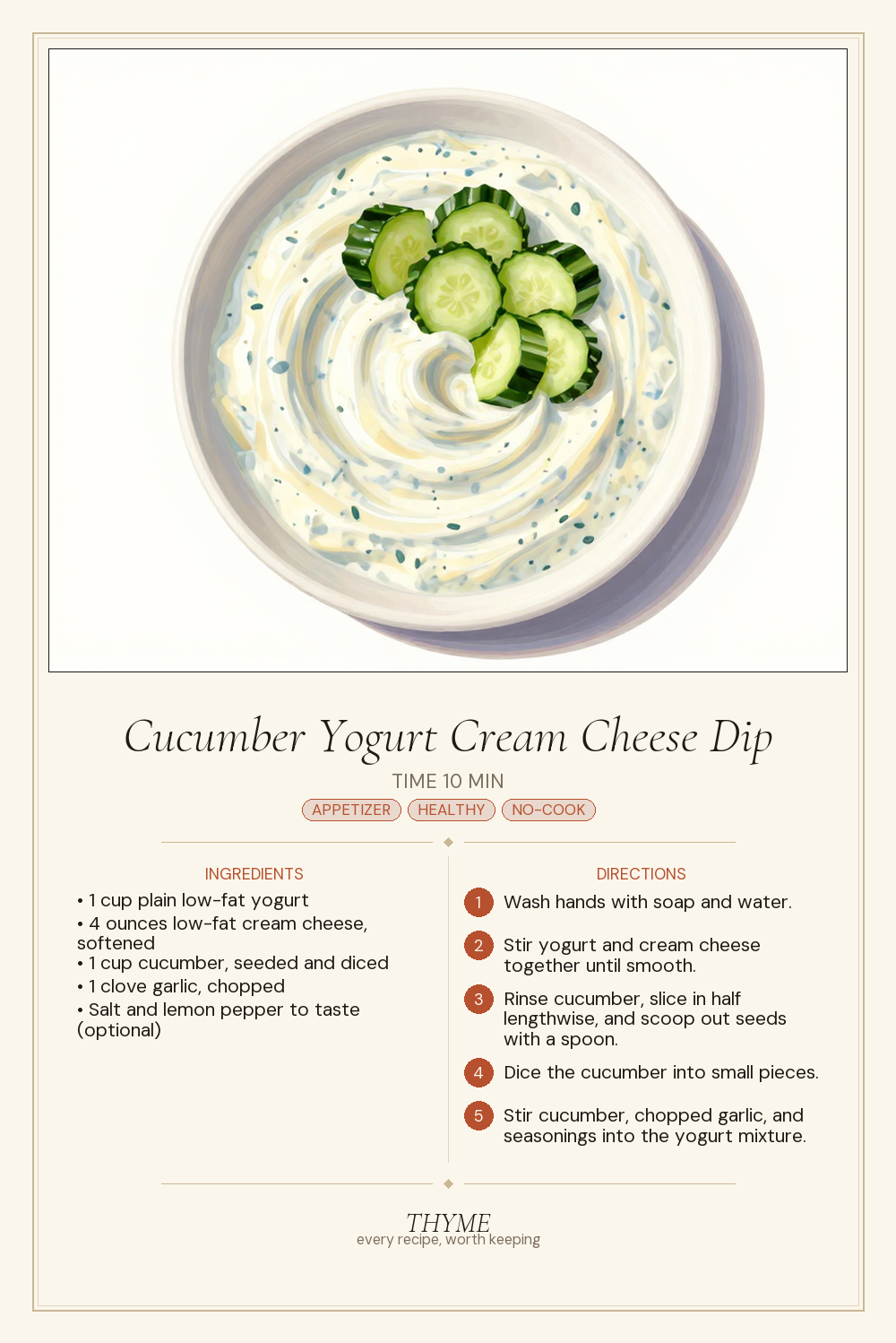 Cucumber Yogurt Cream Cheese Dip