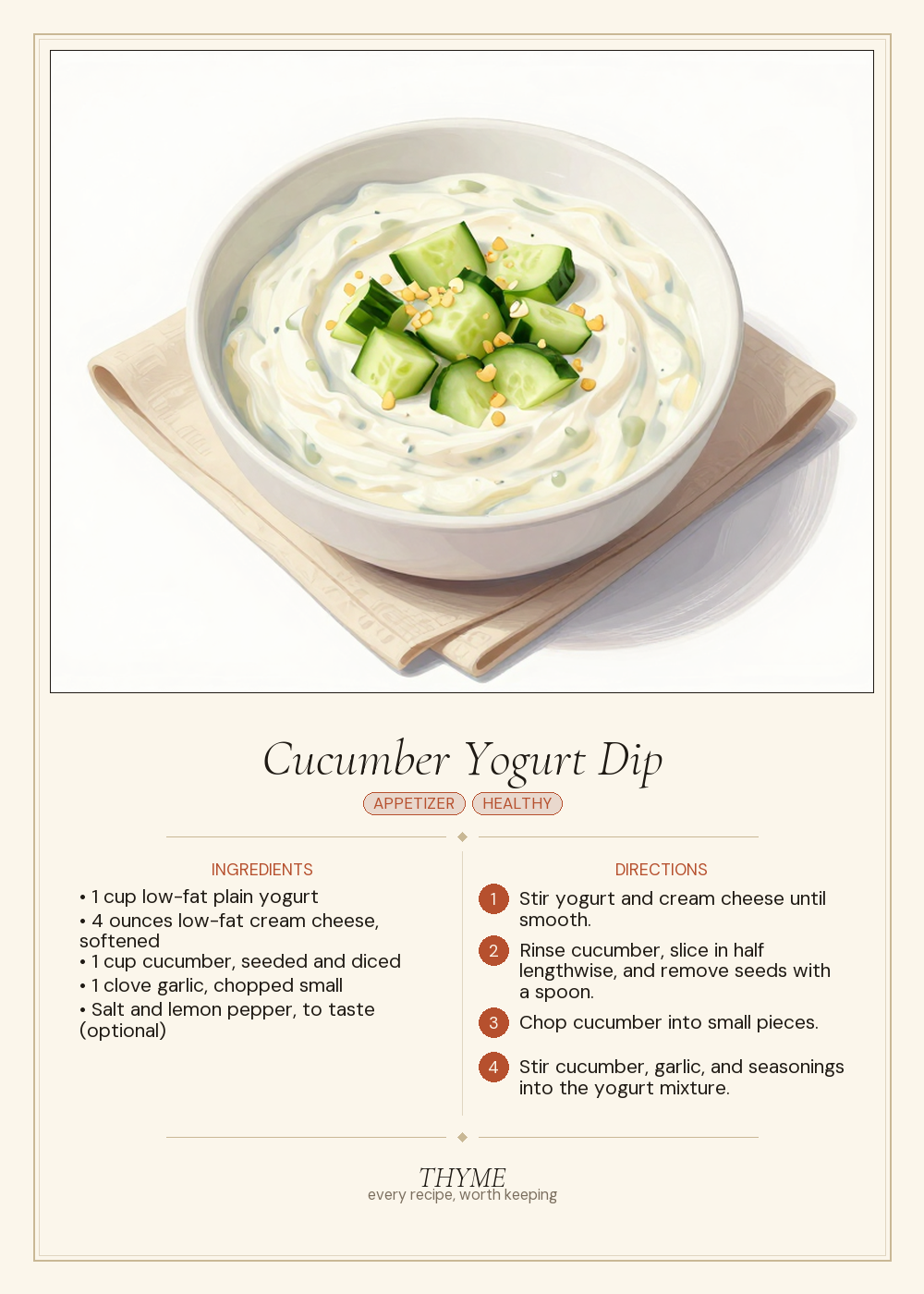 Cucumber Yogurt Dip