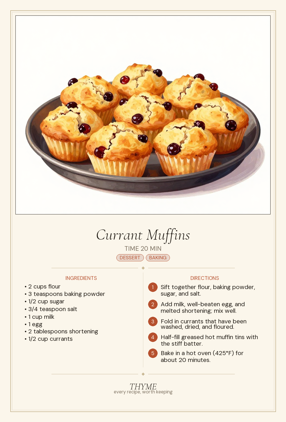 Currant Muffins