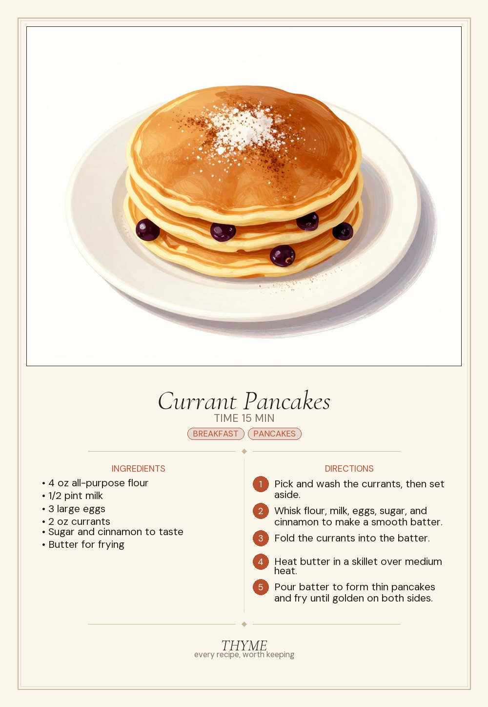 Currant Pancakes