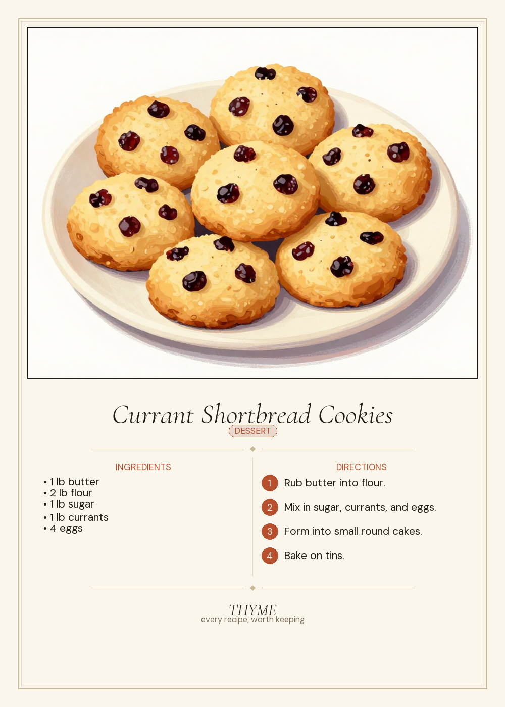 Currant Shortbread Cookies