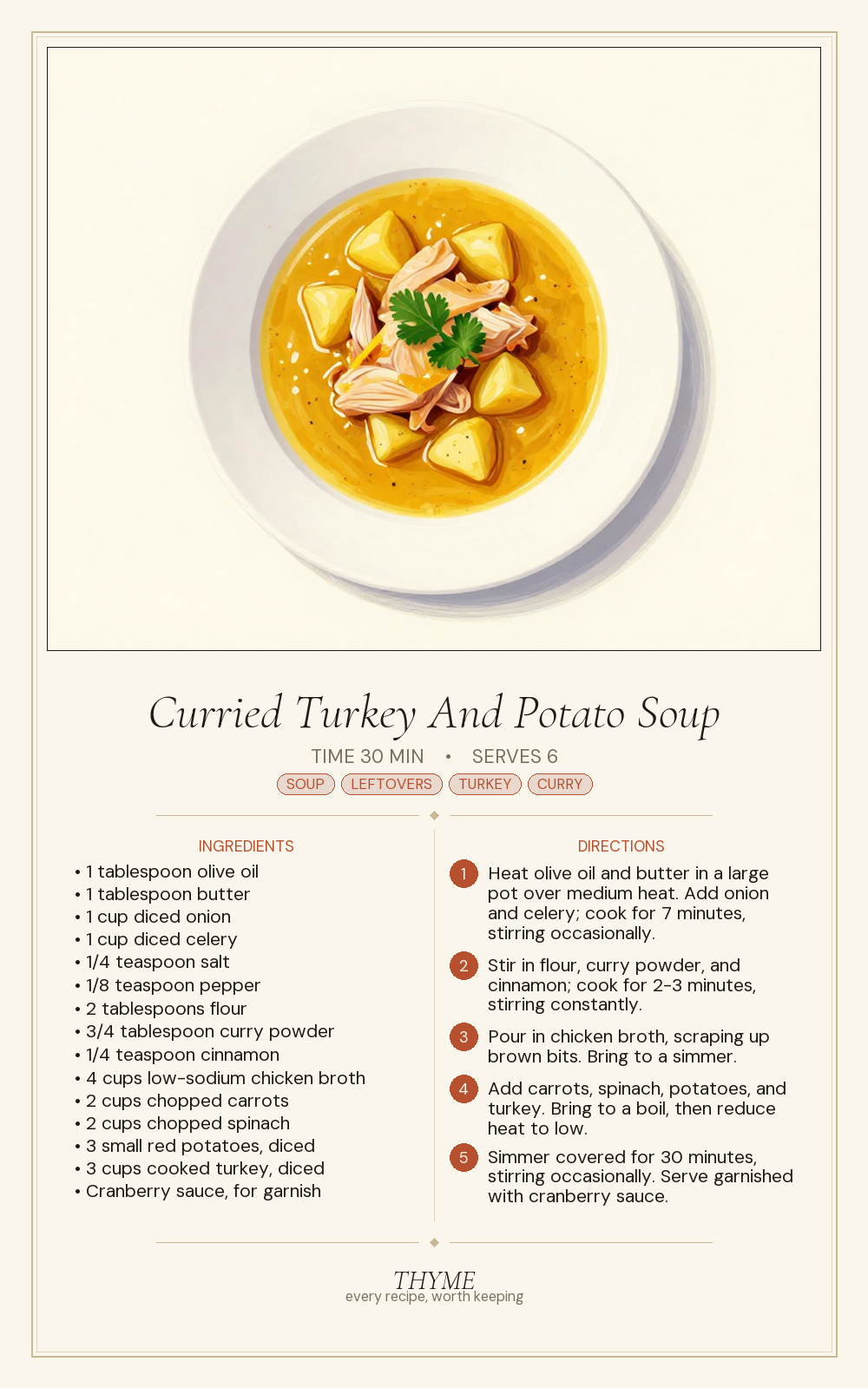 Curried Turkey And Potato Soup
