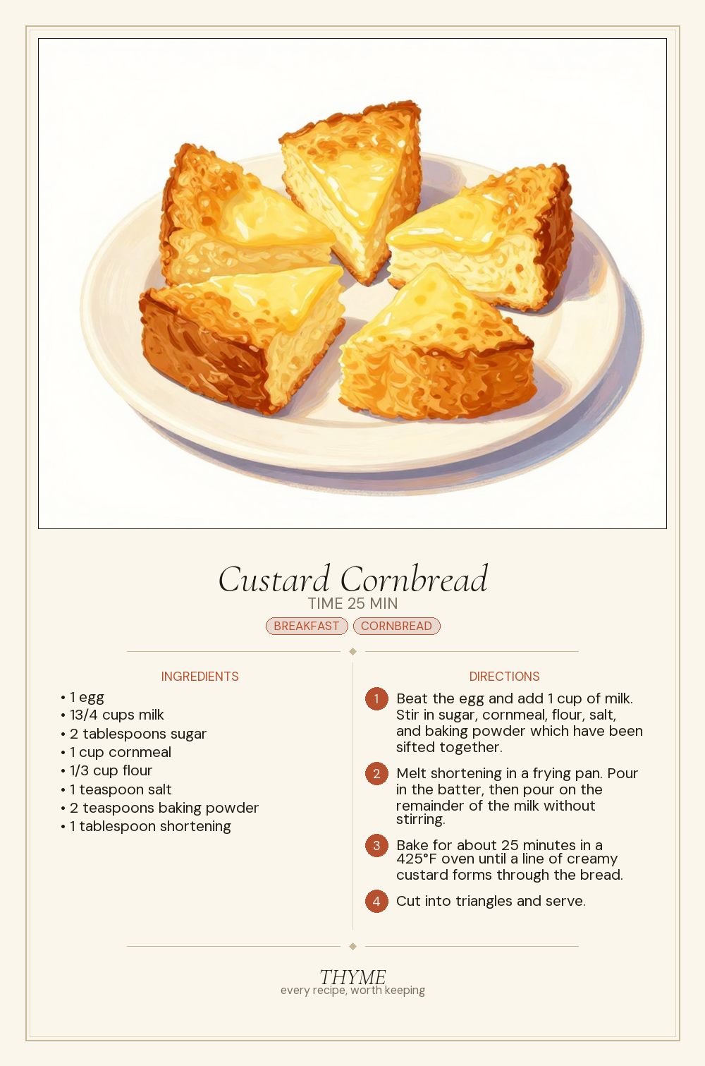 Custard Cornbread
