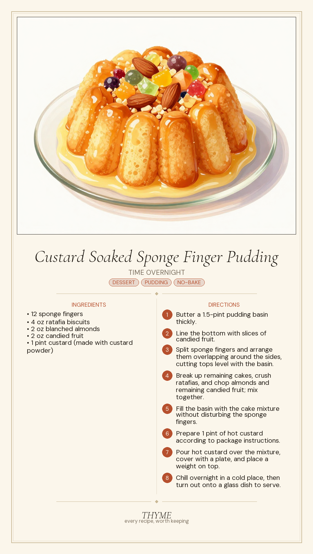 Custard Soaked Sponge Finger Pudding