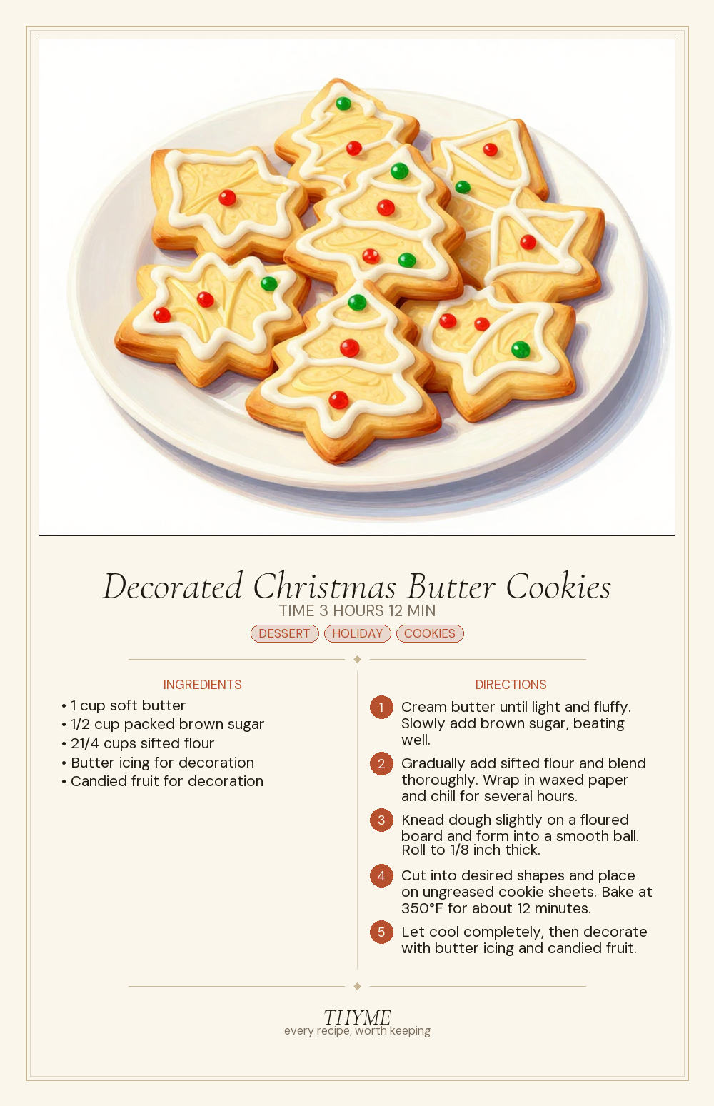 Decorated Christmas Butter Cookies