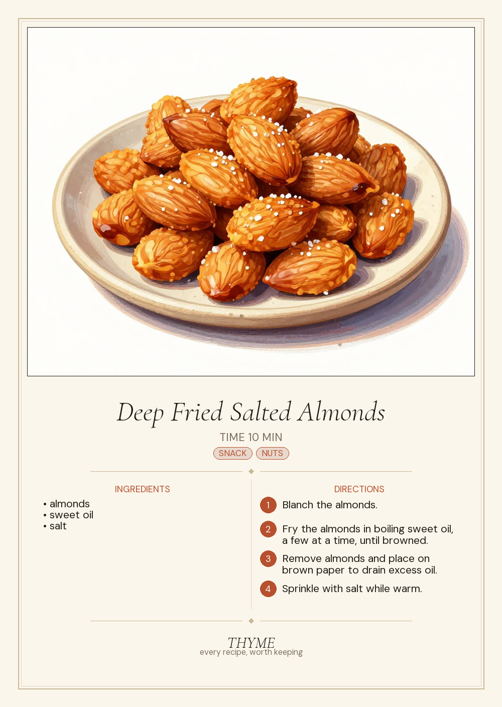 Deep Fried Salted Almonds