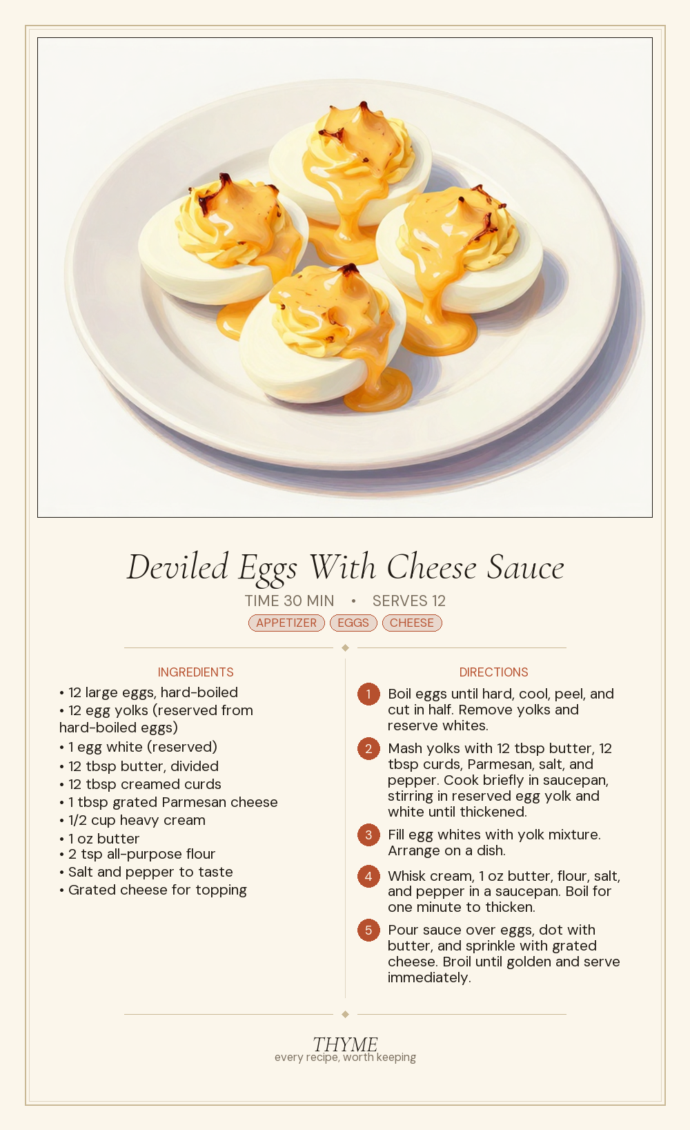 Deviled Eggs With Cheese Sauce