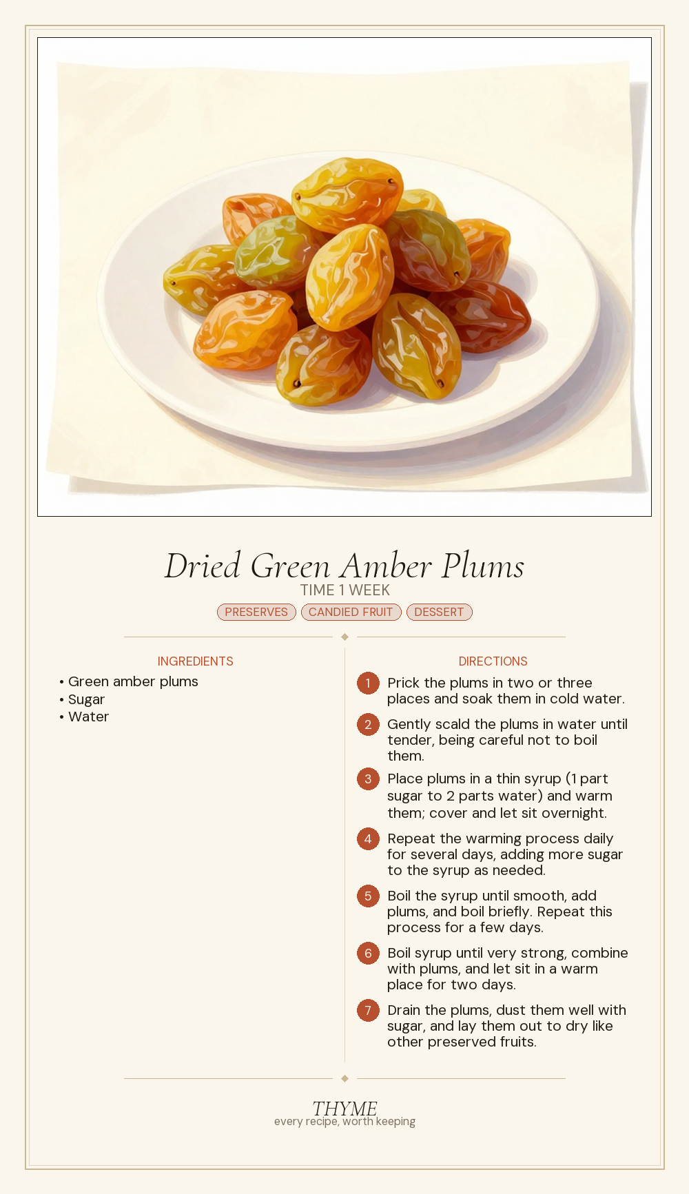 Dried Green Amber Plums