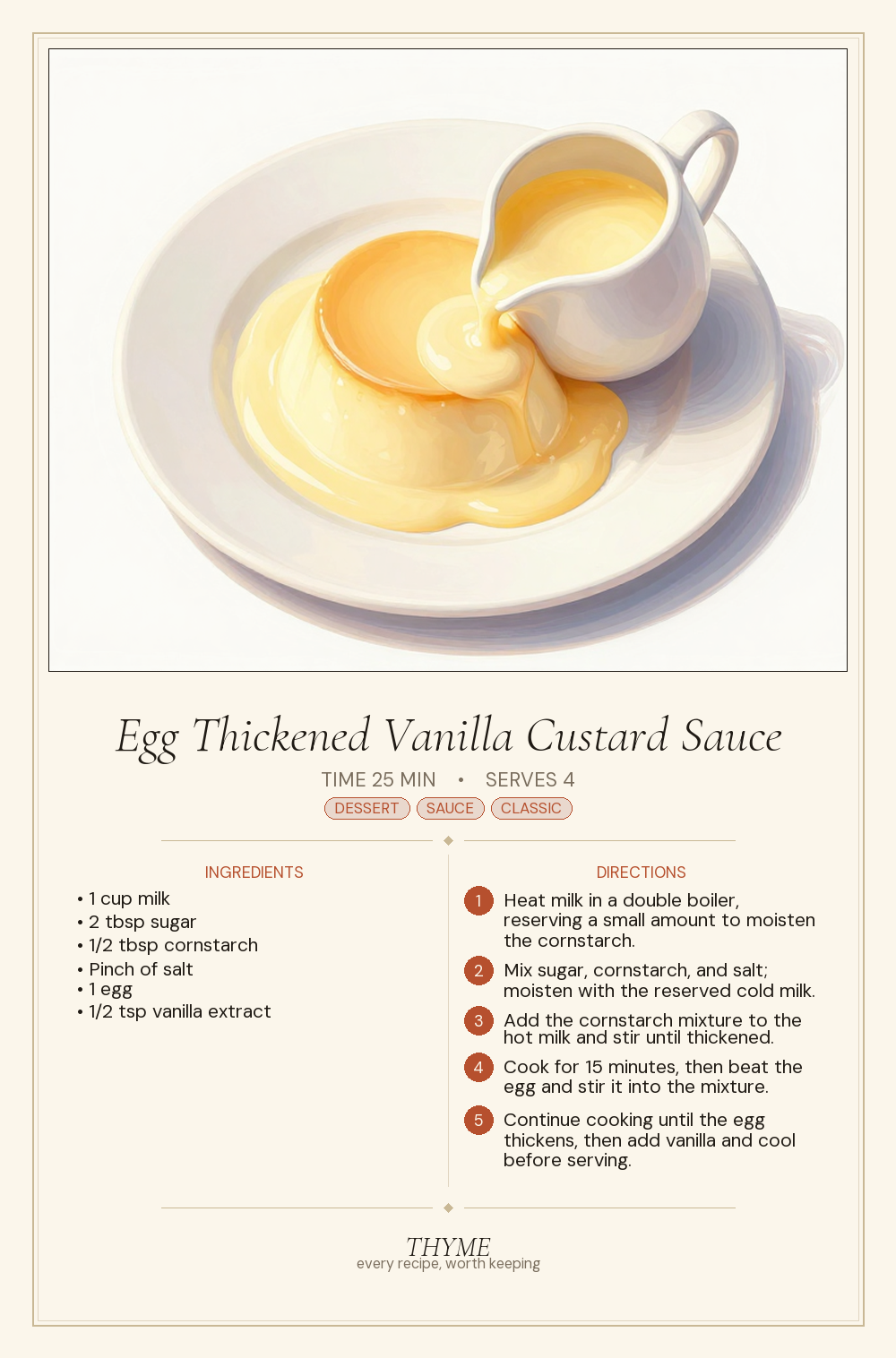 Egg Thickened Vanilla Custard Sauce