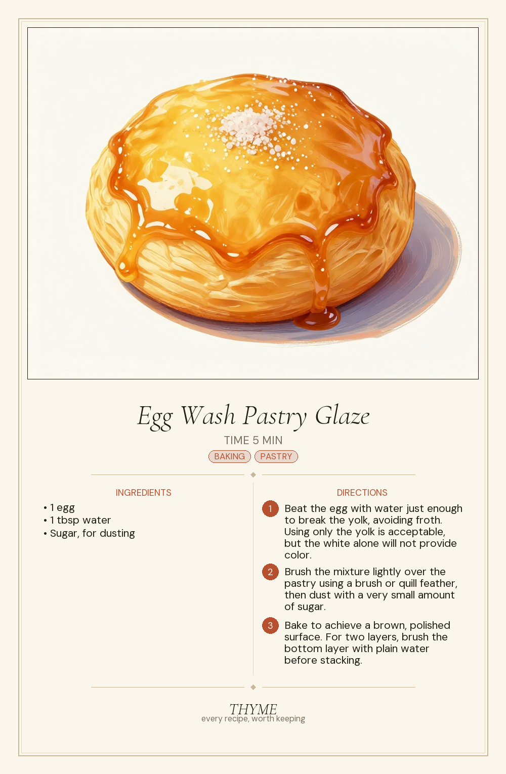 Egg Wash Pastry Glaze