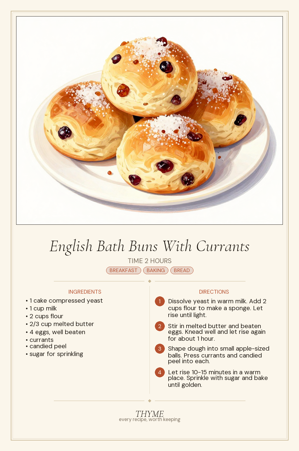 English Bath Buns With Currants