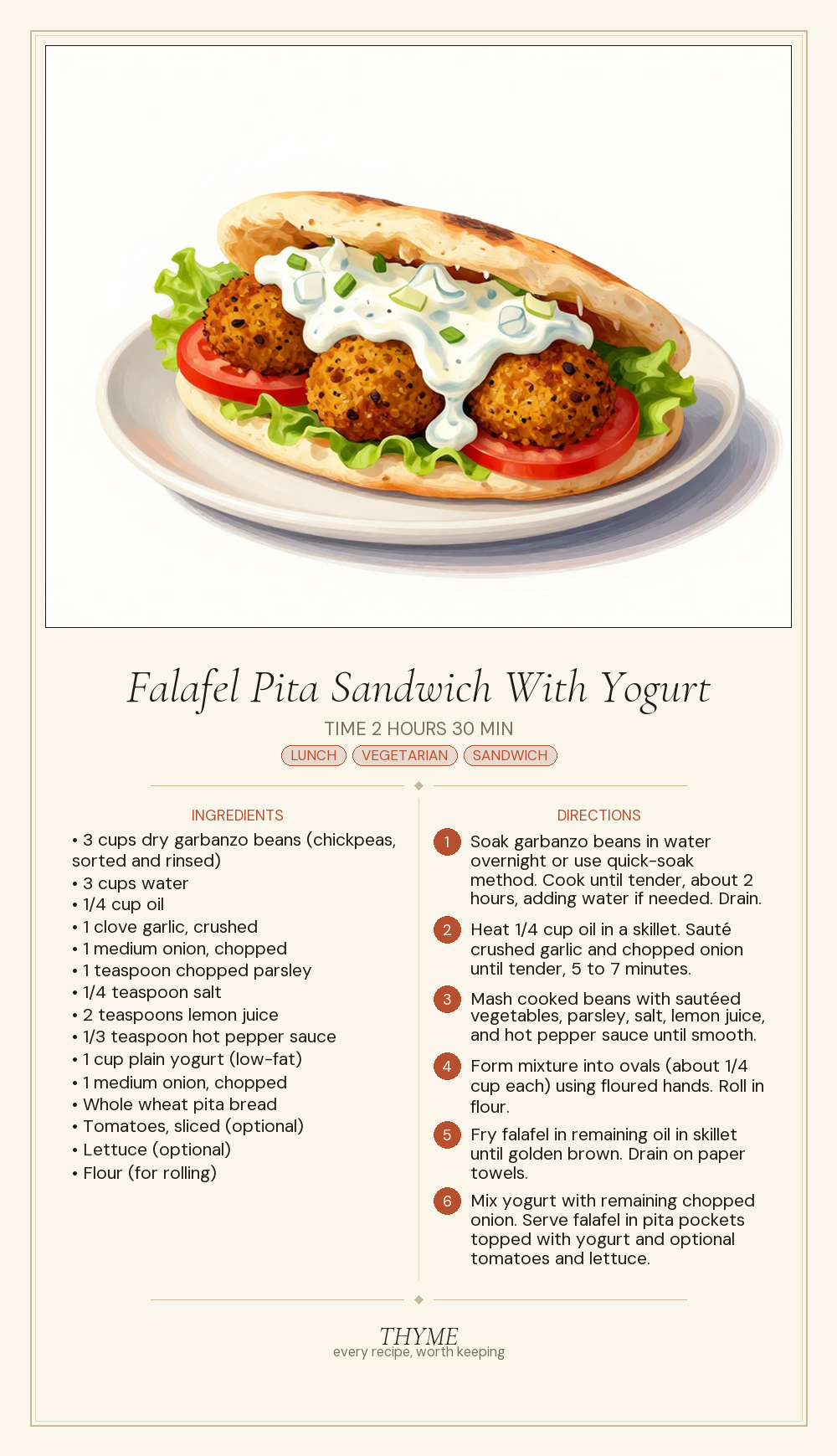 Falafel Pita Sandwich With Yogurt