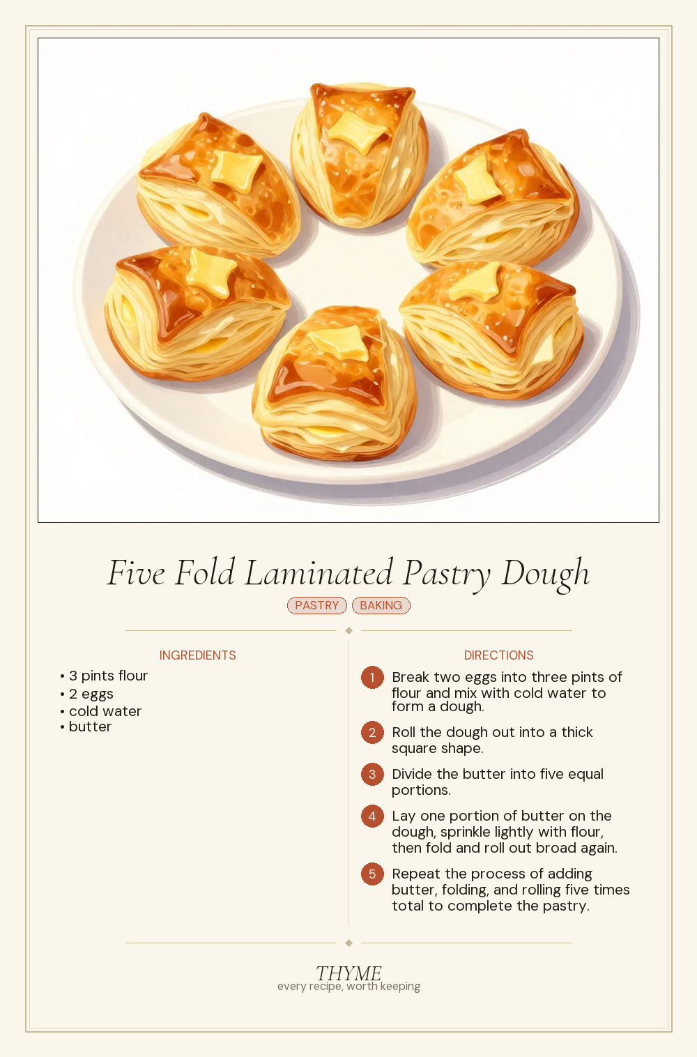 Five Fold Laminated Pastry Dough