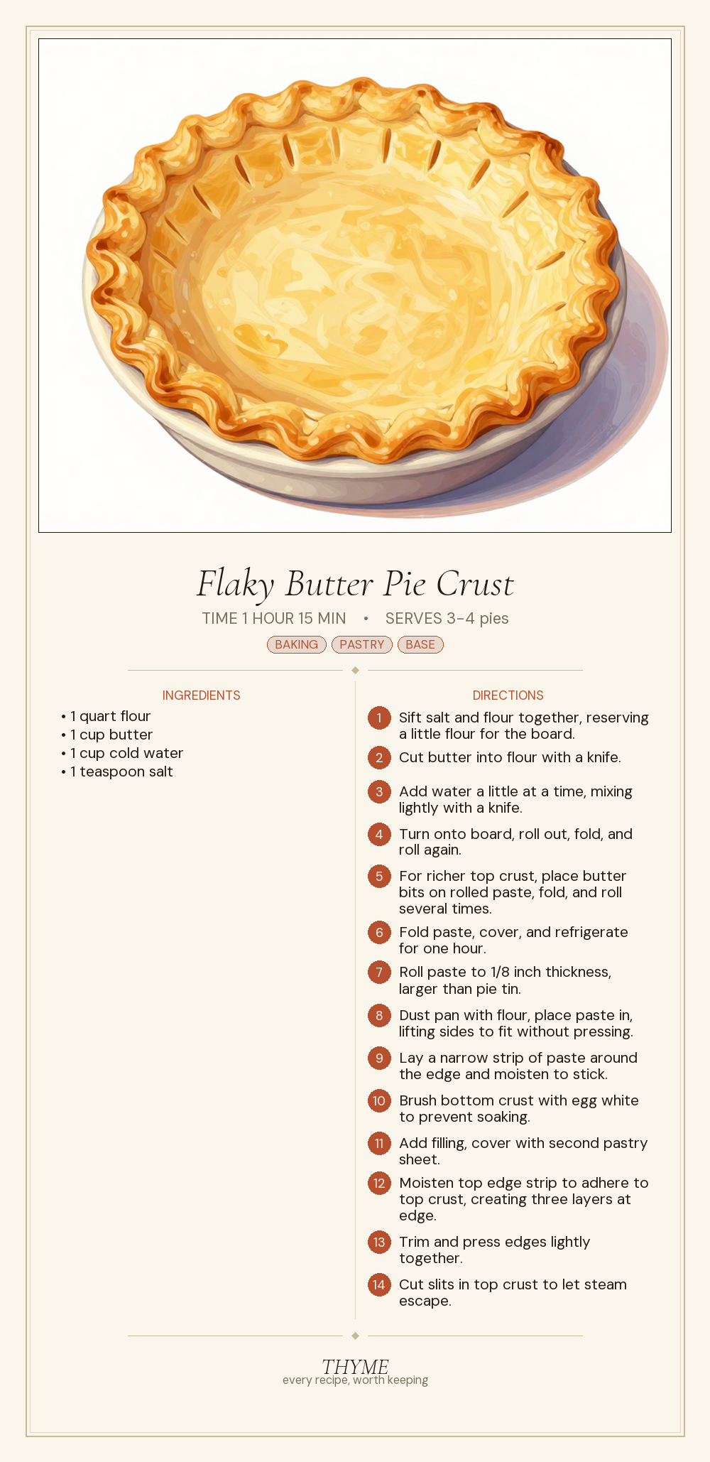 Flaky Butter Pie Crust