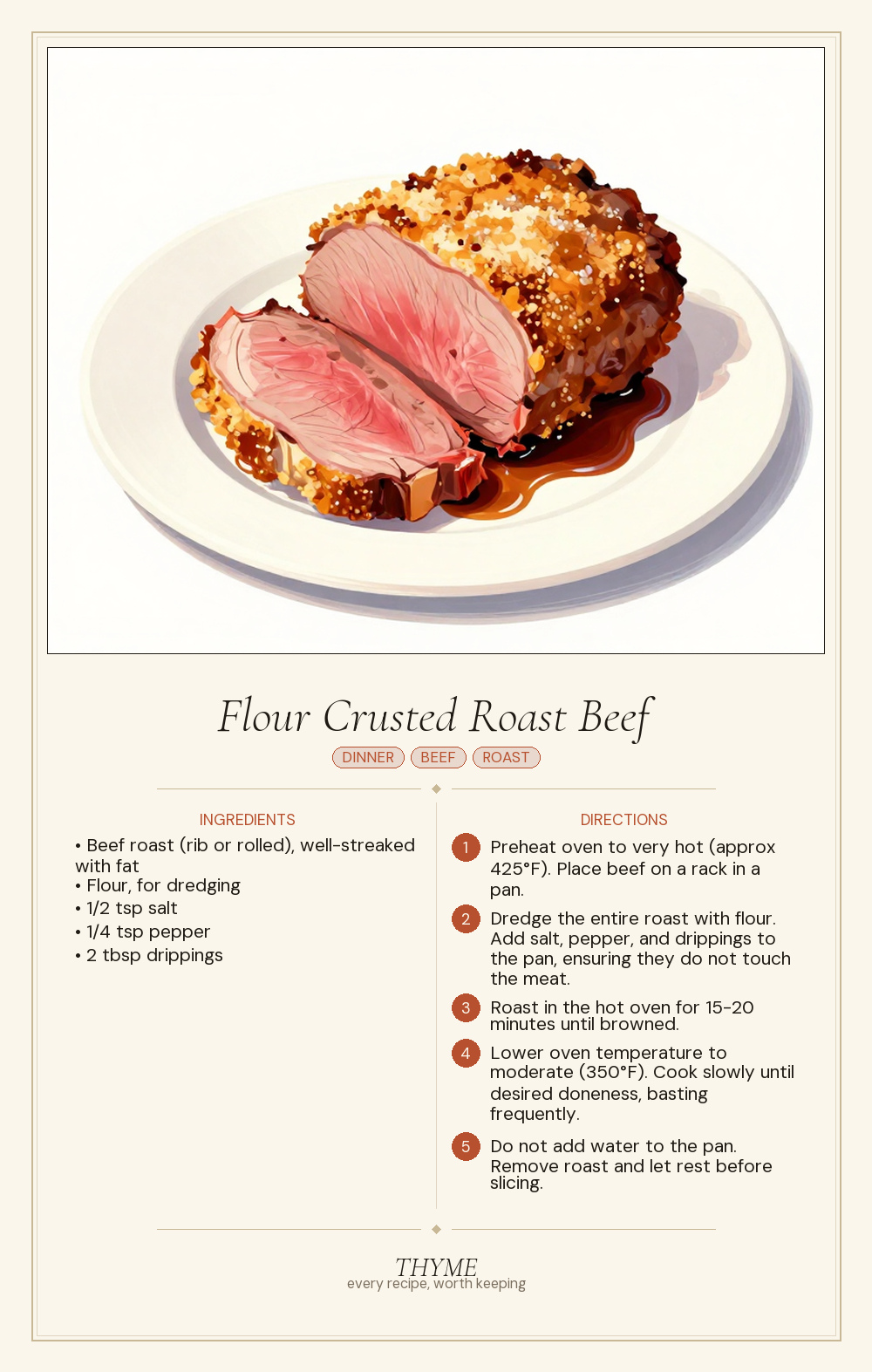 Flour Crusted Roast Beef