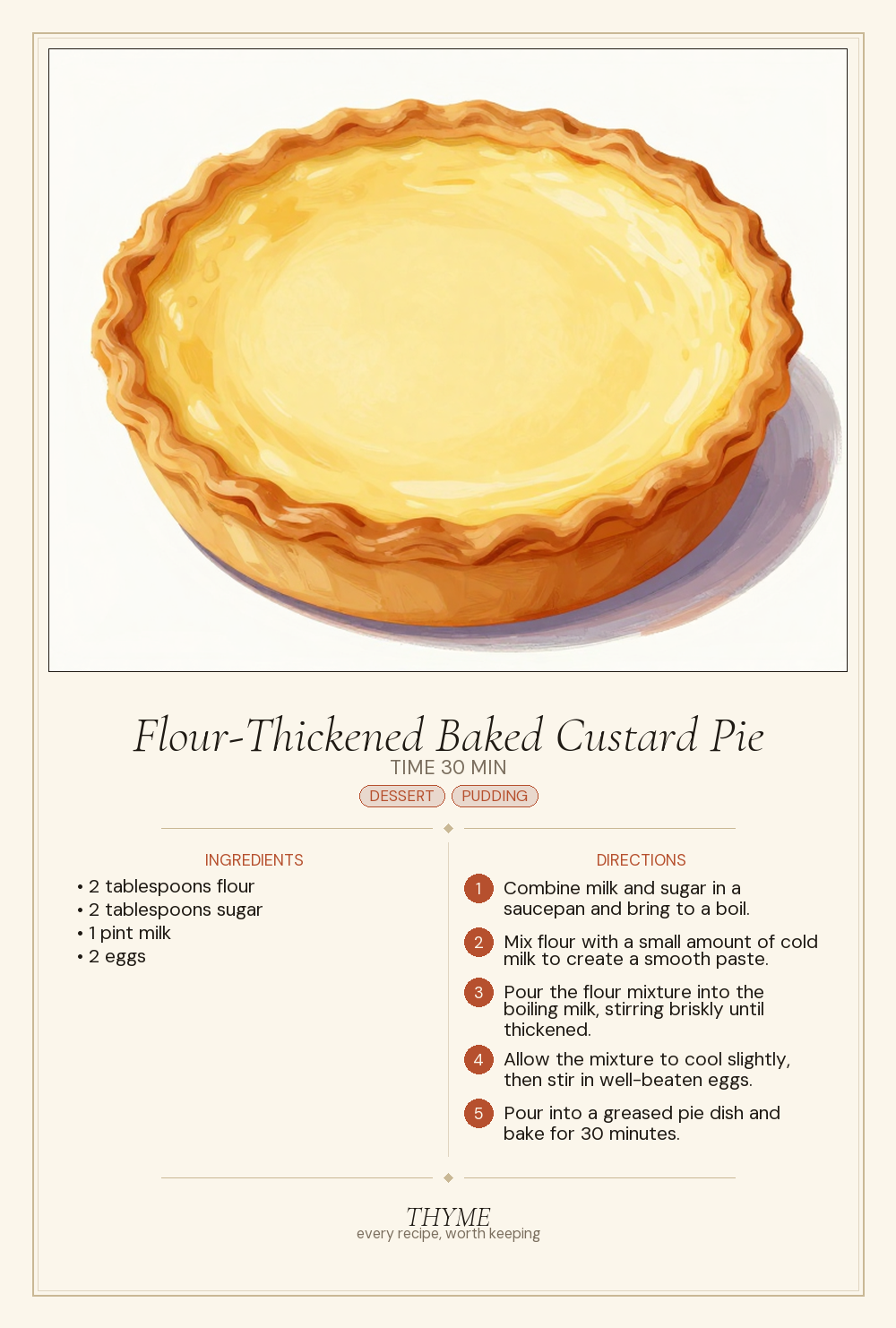 Flour-Thickened Baked Custard Pie