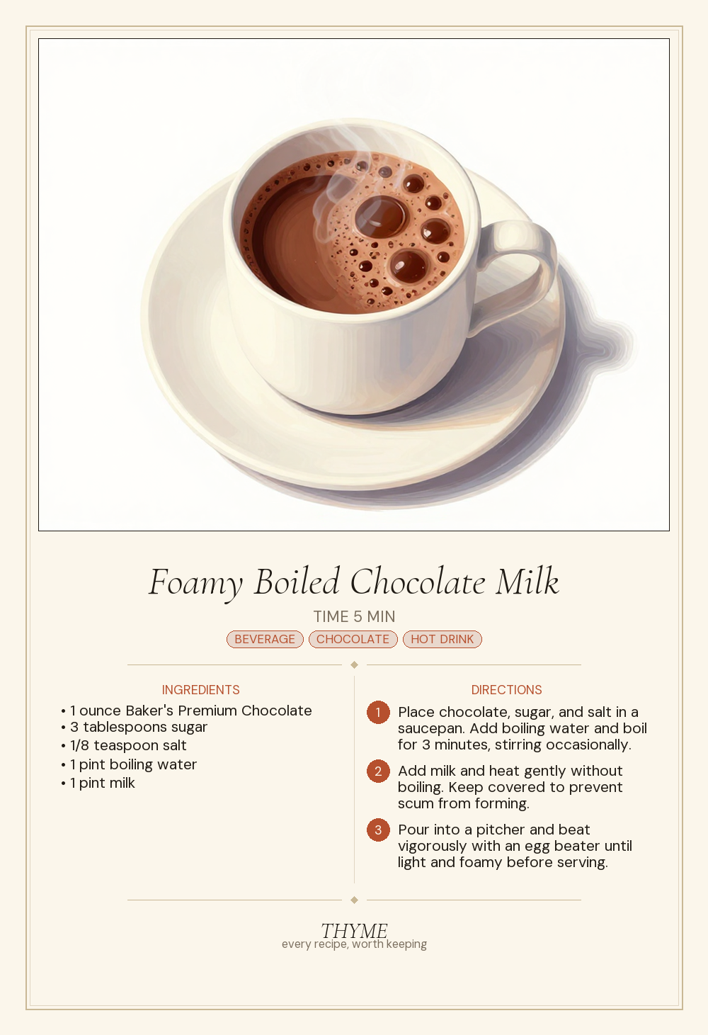 Foamy Boiled Chocolate Milk