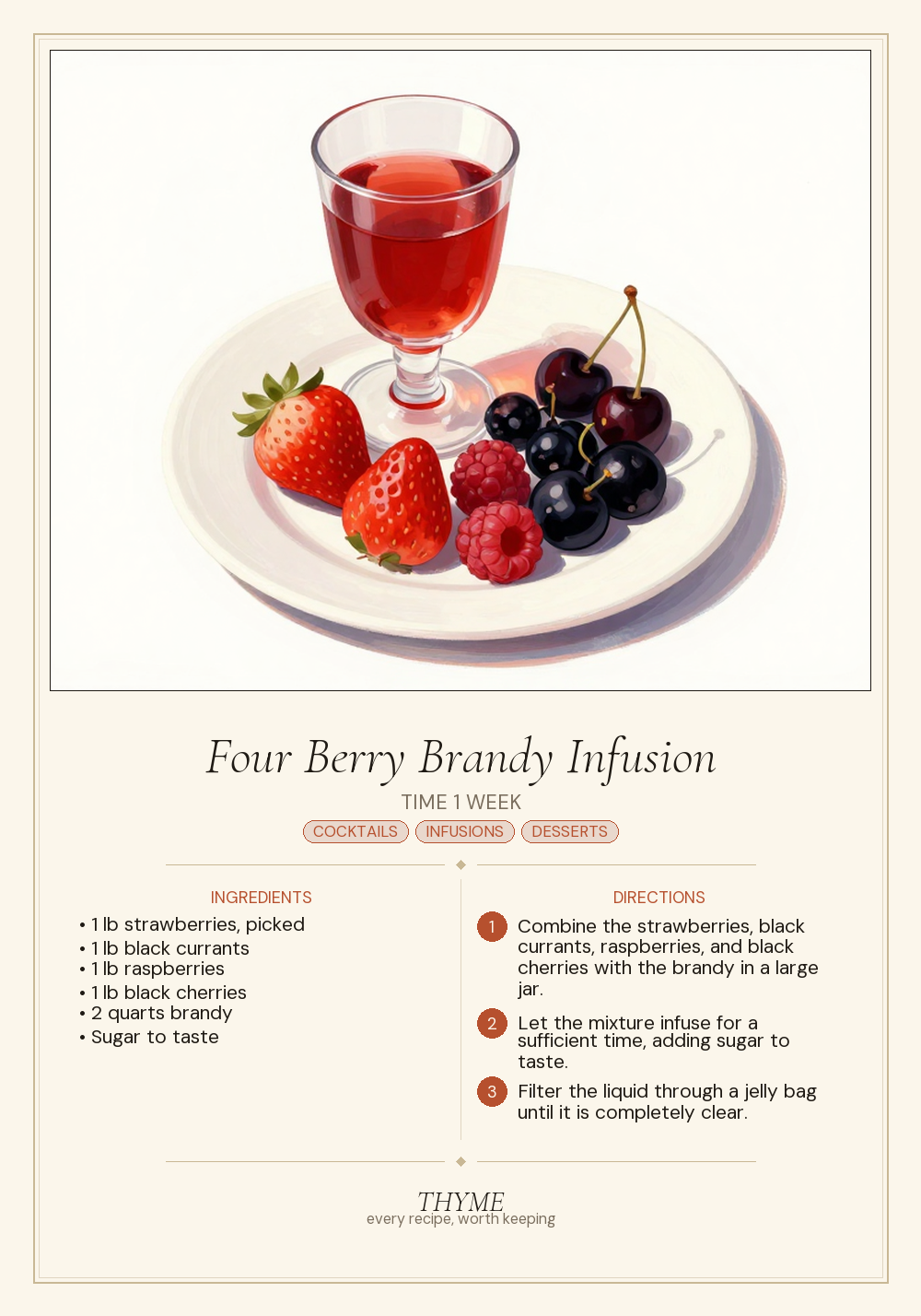 Four Berry Brandy Infusion