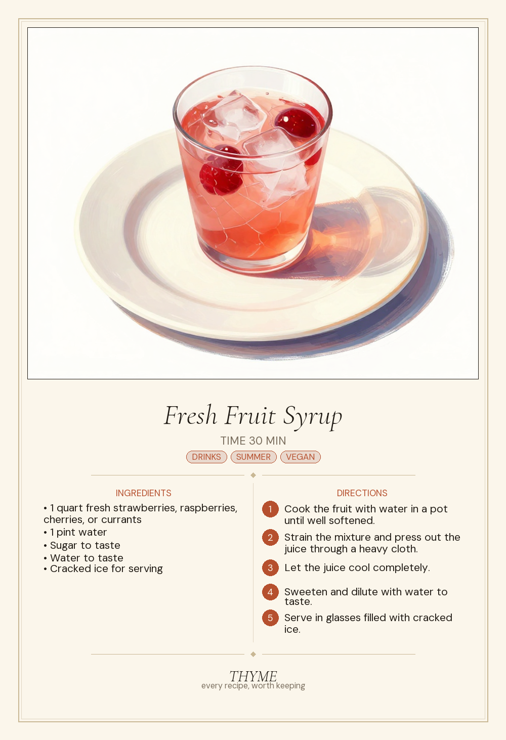 Fresh Fruit Syrup