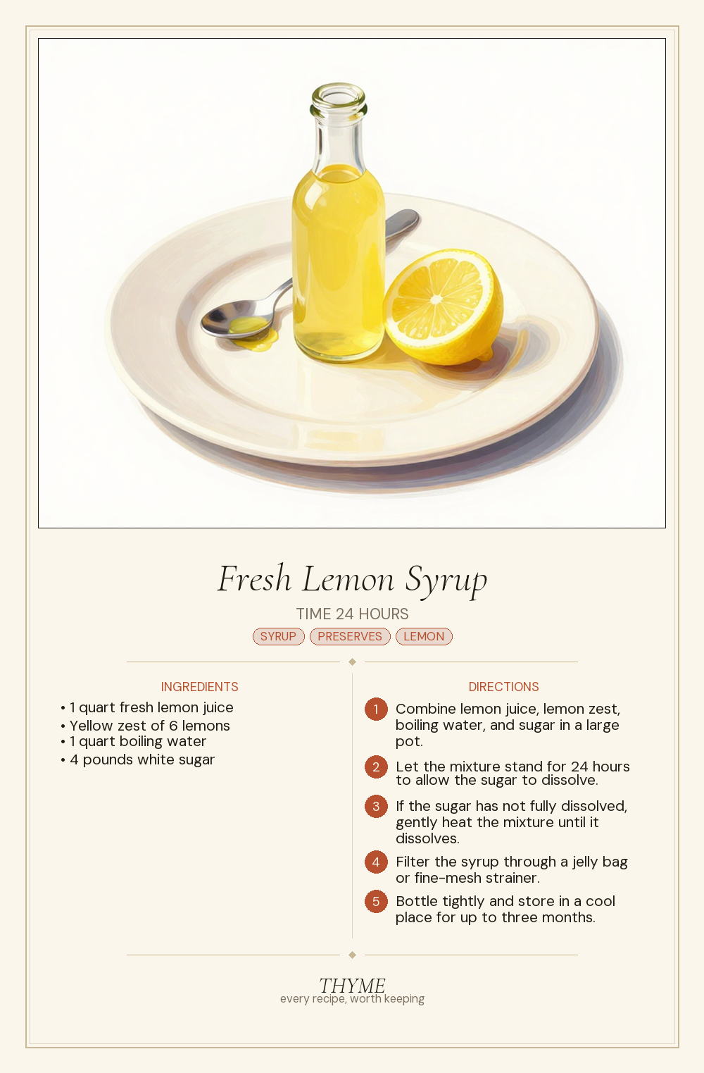 Fresh Lemon Syrup