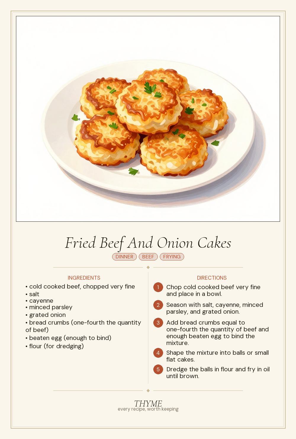 Fried Beef And Onion Cakes