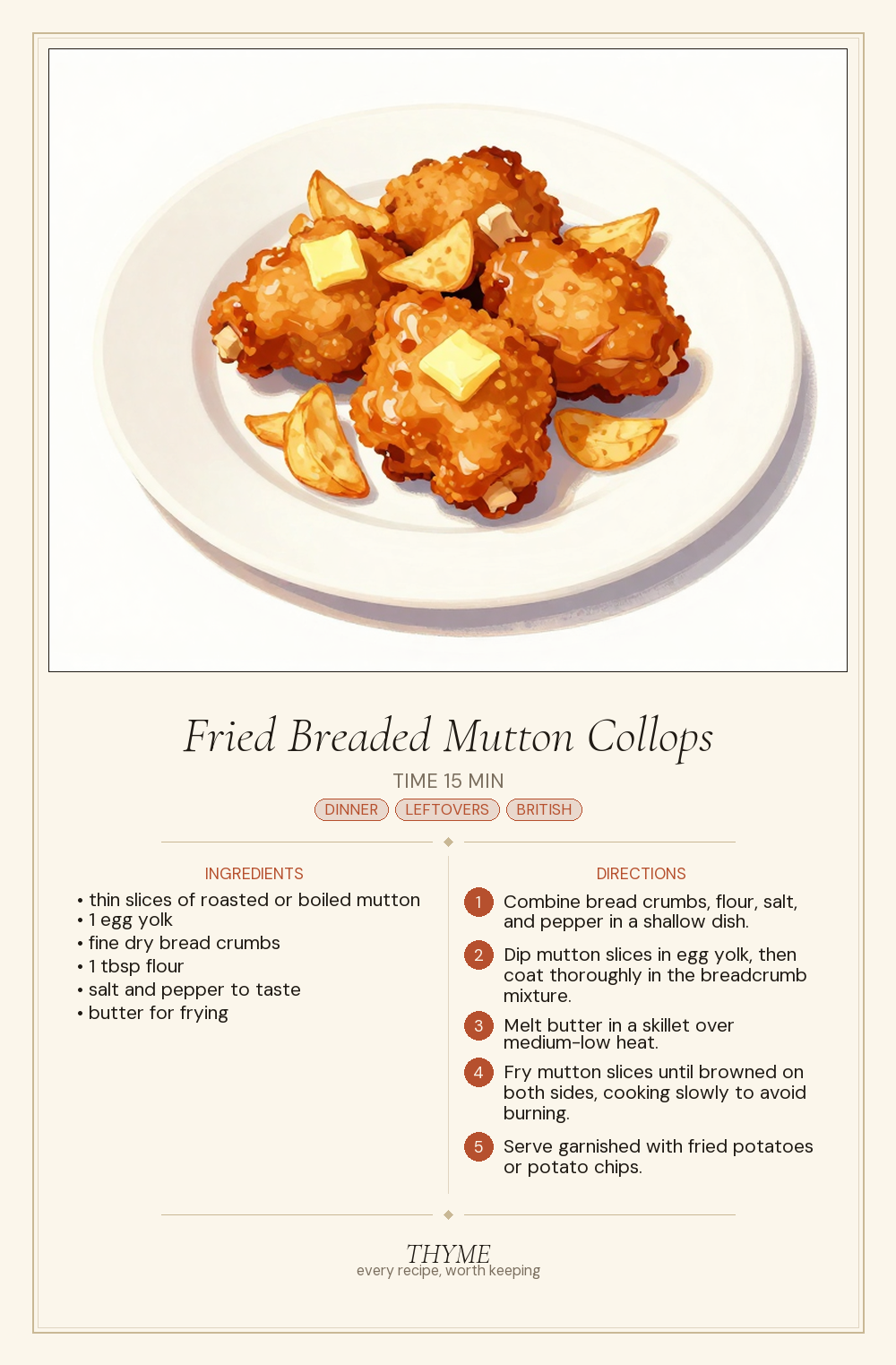 Fried Breaded Mutton Collops