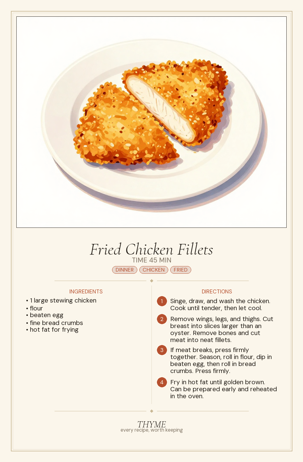 Fried Chicken Fillets