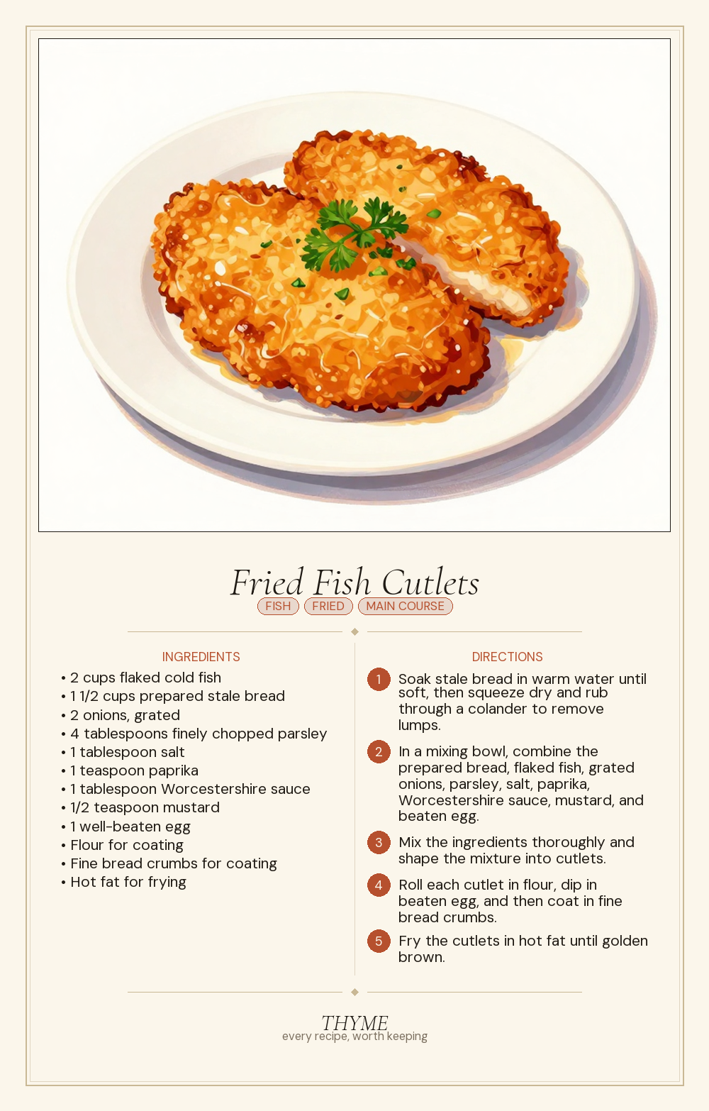 Fried Fish Cutlets