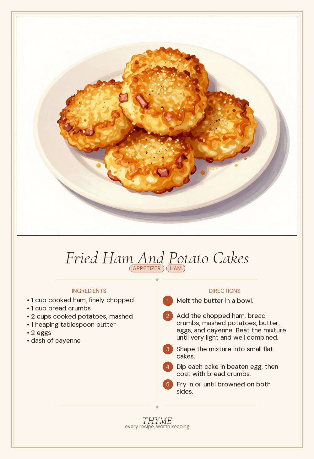 Fried Ham And Potato Cakes