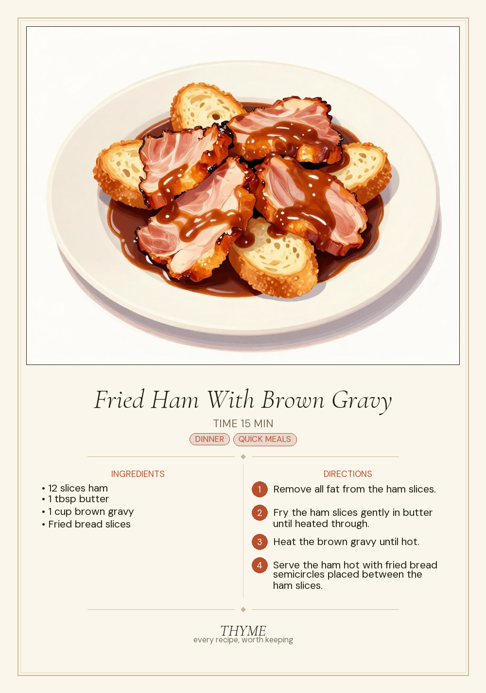 Fried Ham With Brown Gravy