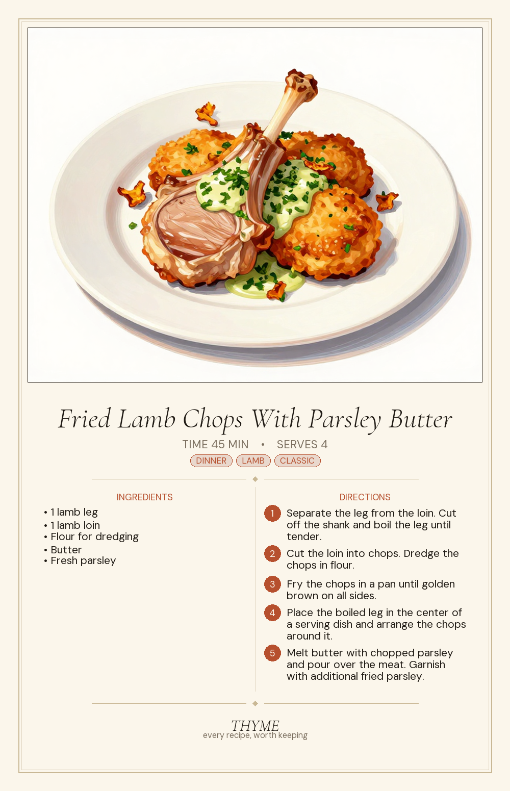 Fried Lamb Chops With Parsley Butter