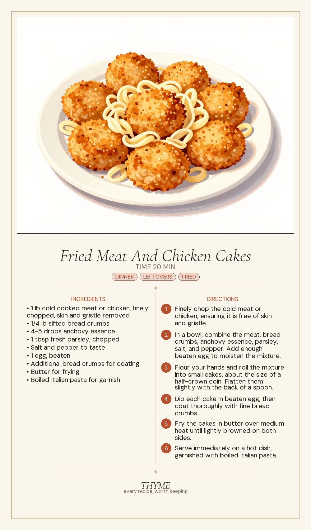 Fried Meat And Chicken Cakes