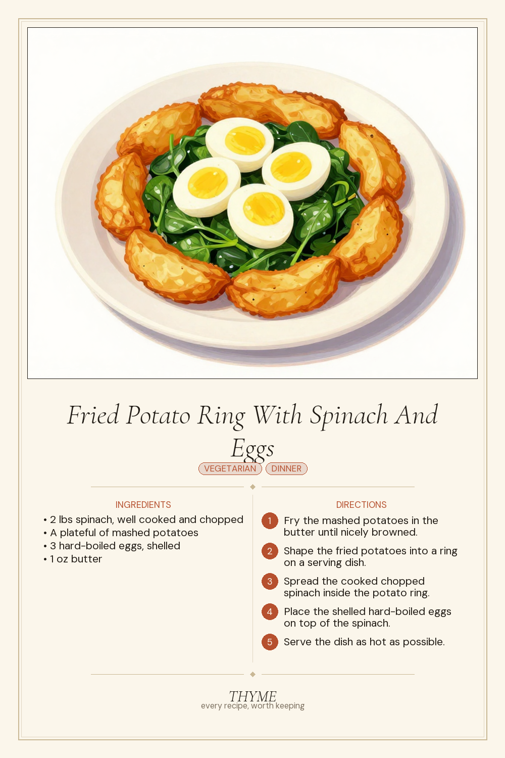 Fried Potato Ring With Spinach And Eggs