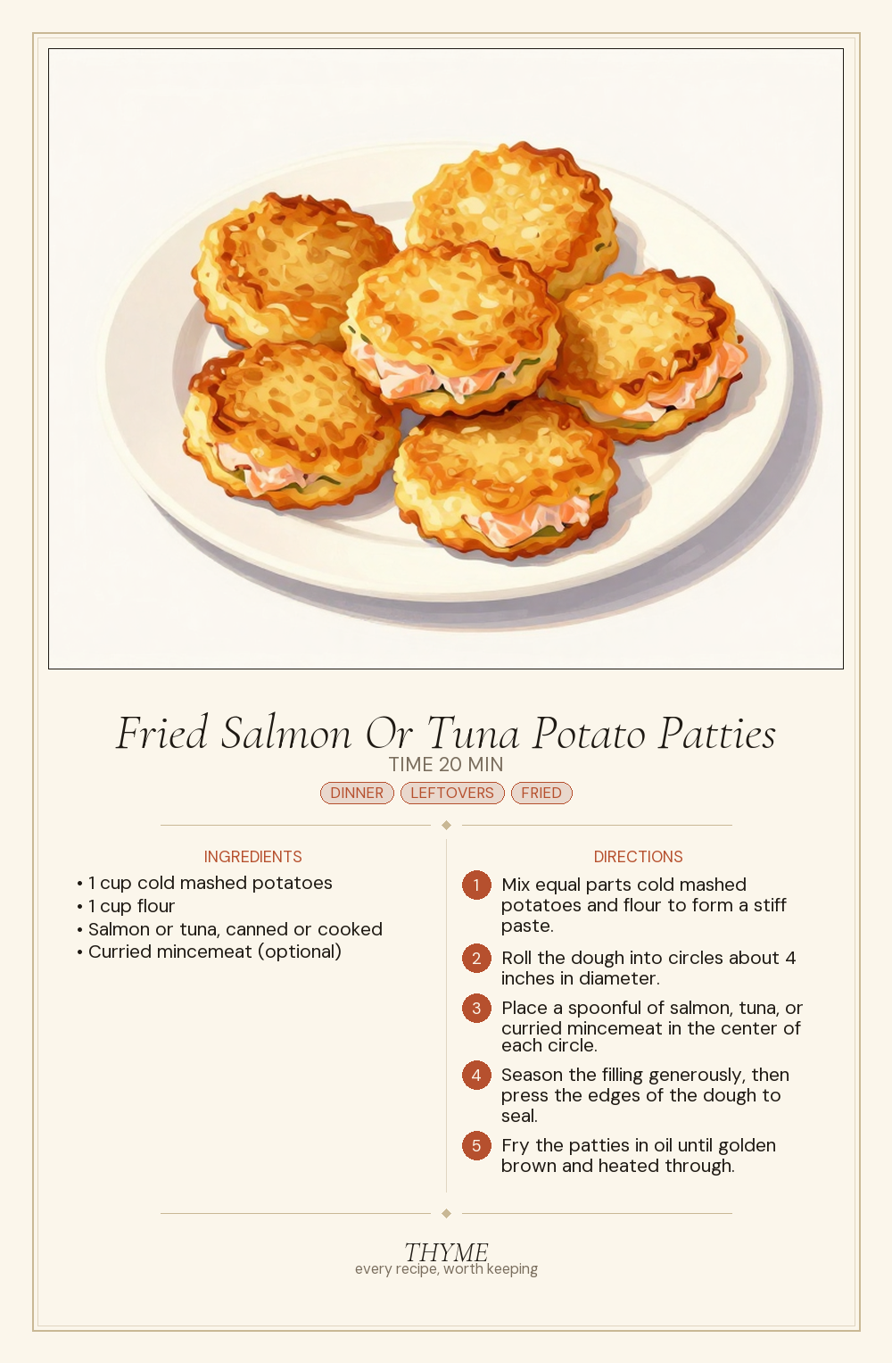 Fried Salmon Or Tuna Potato Patties