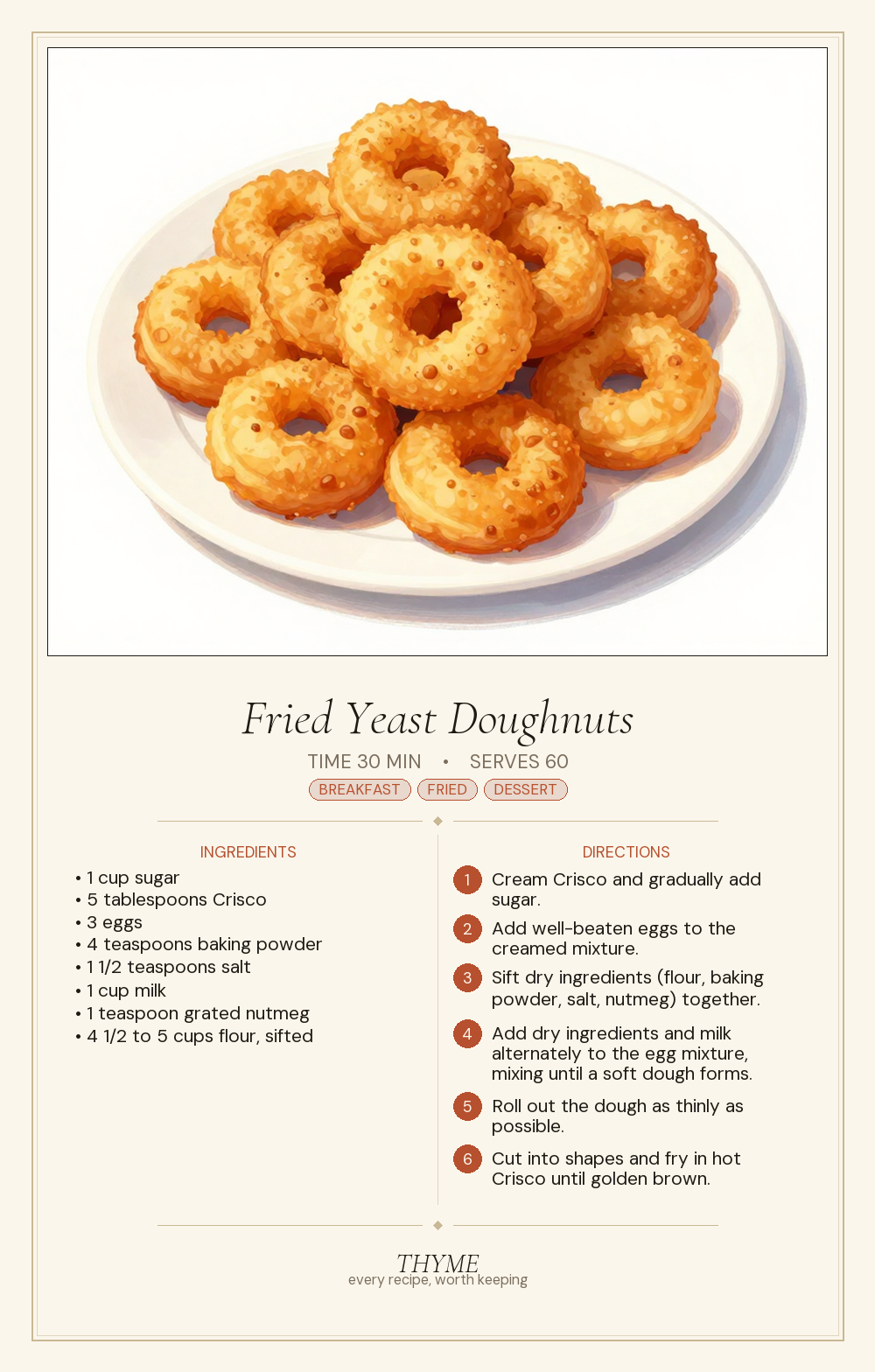 Fried Yeast Doughnuts