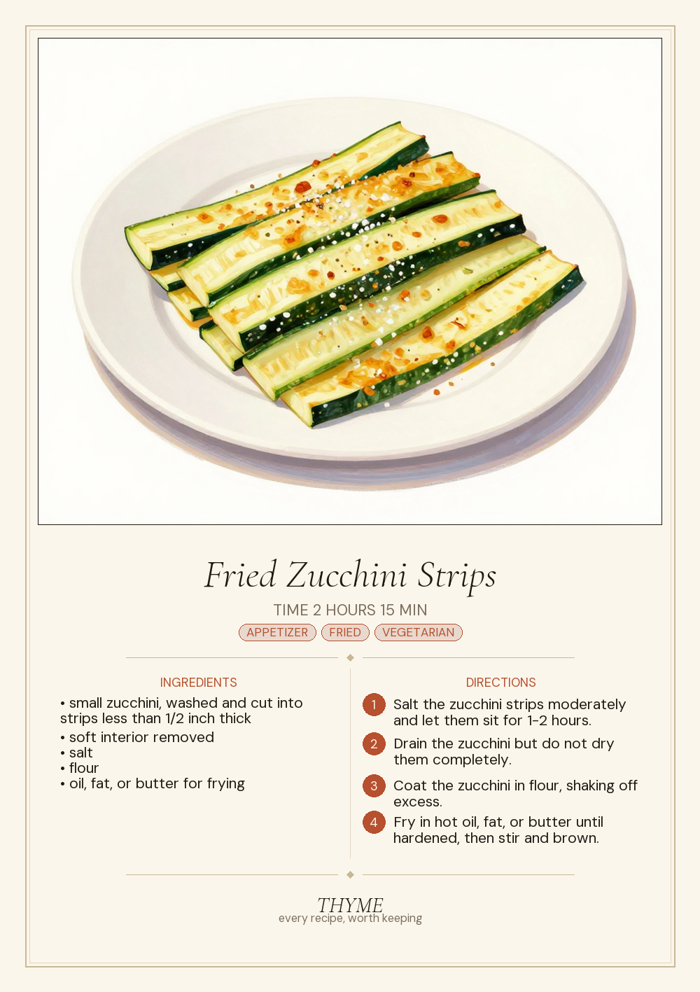 Fried Zucchini Strips