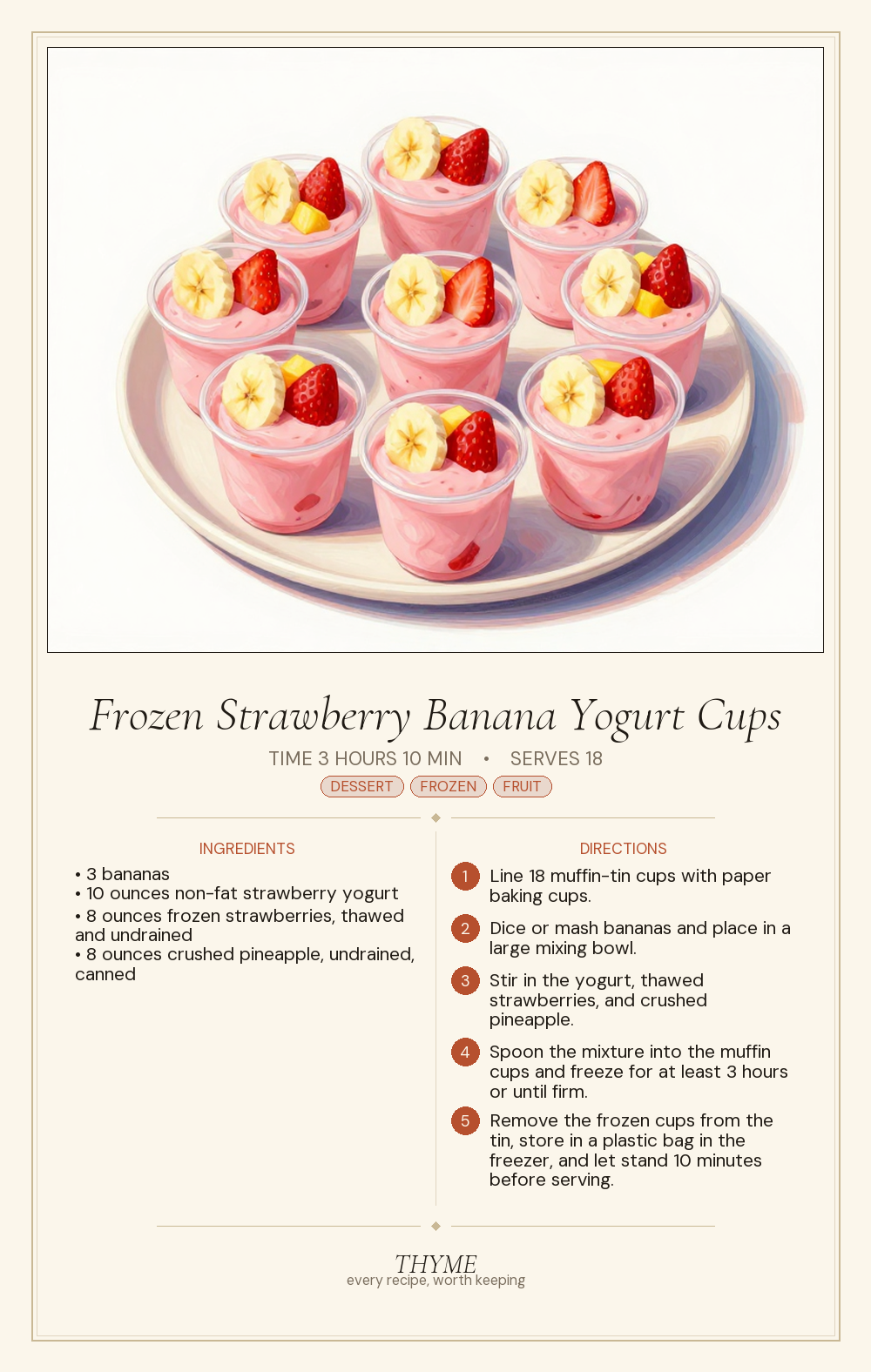 Frozen Strawberry Banana Yogurt Cups