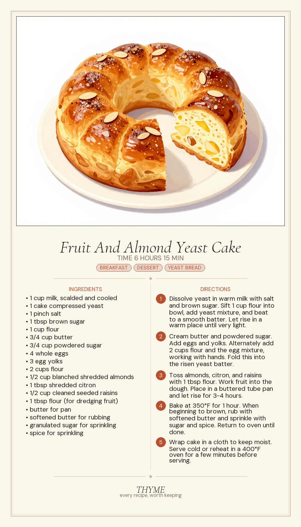 Fruit And Almond Yeast Cake