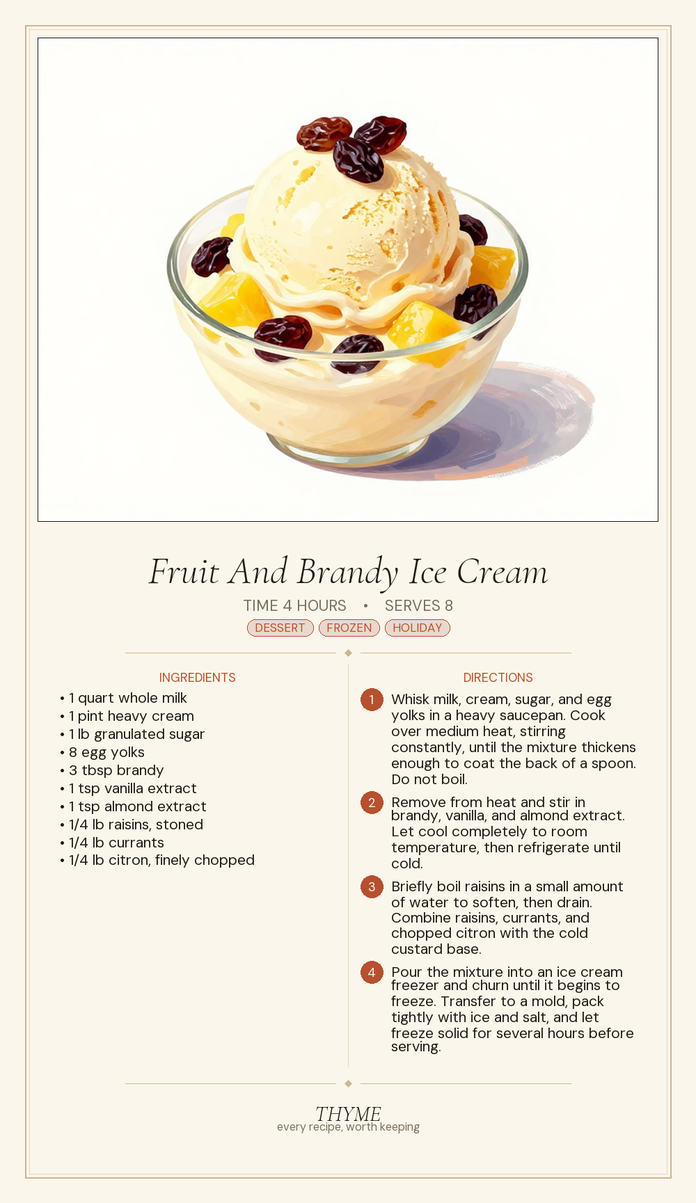 Fruit And Brandy Ice Cream