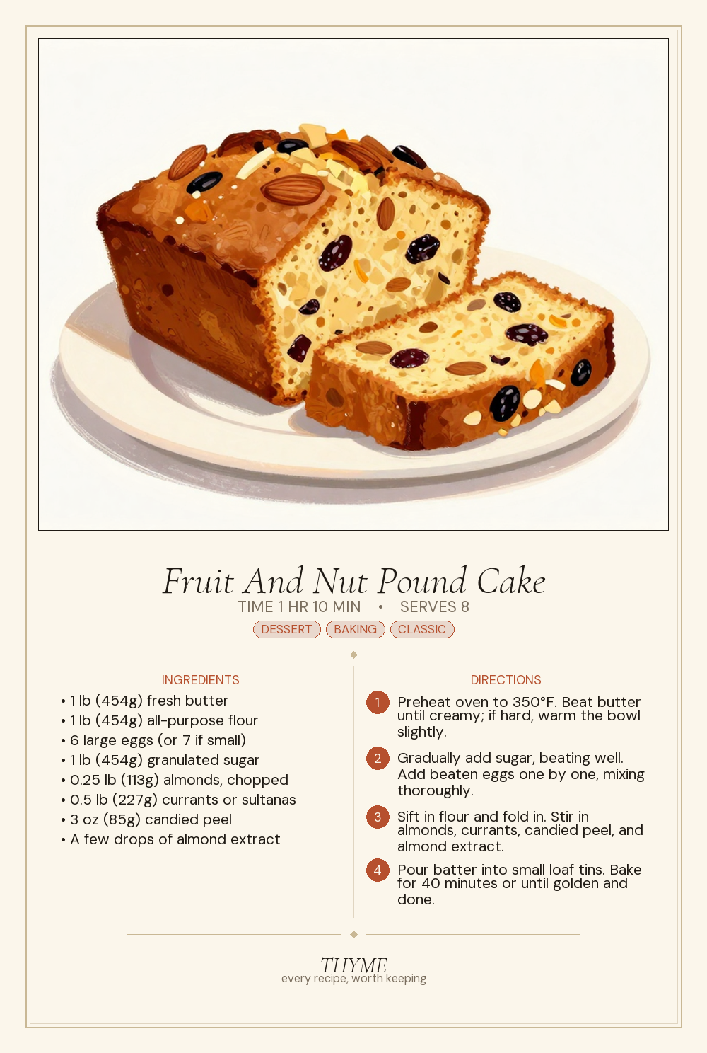 Fruit And Nut Pound Cake