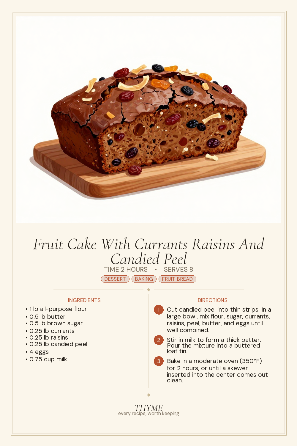 Fruit Cake With Currants Raisins And Candied Peel