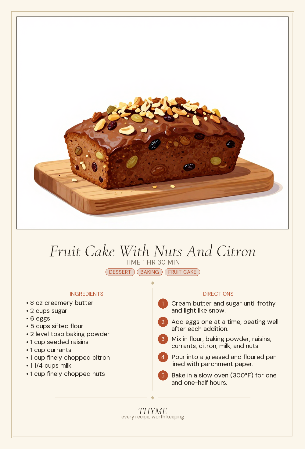 Fruit Cake With Nuts And Citron