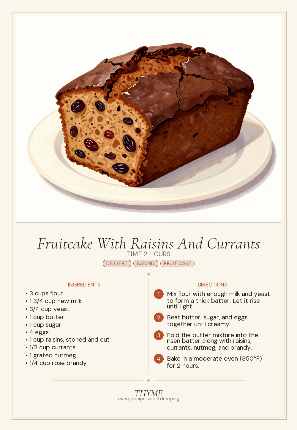 Fruitcake With Raisins And Currants