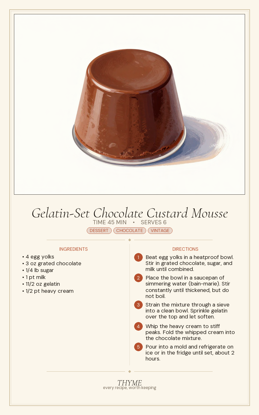 Gelatin-Set Chocolate Custard Mousse
