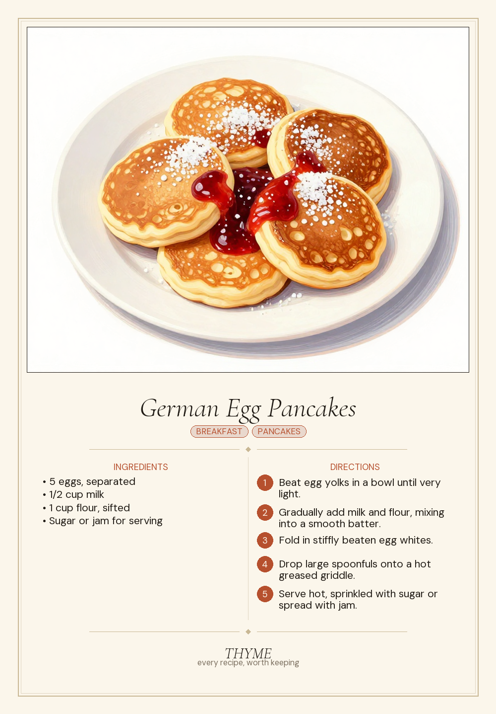 German Egg Pancakes