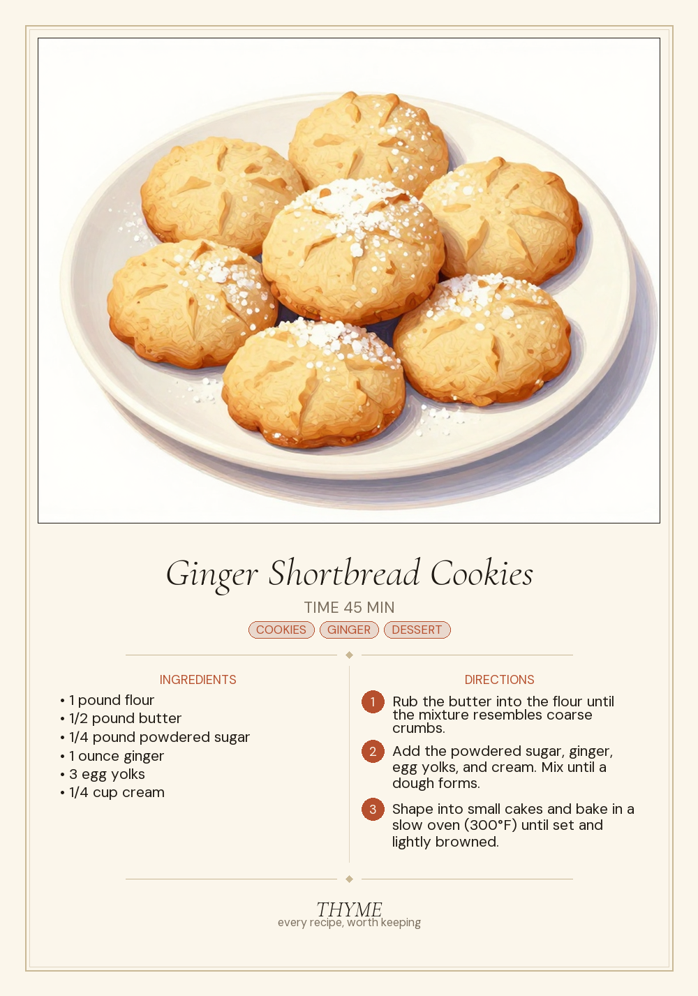 Ginger Shortbread Cookies