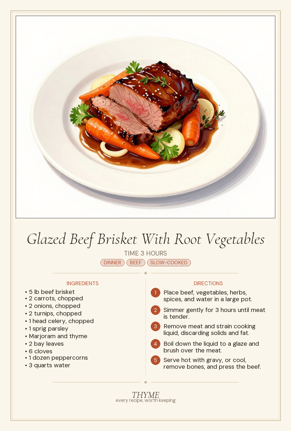 Glazed Beef Brisket With Root Vegetables