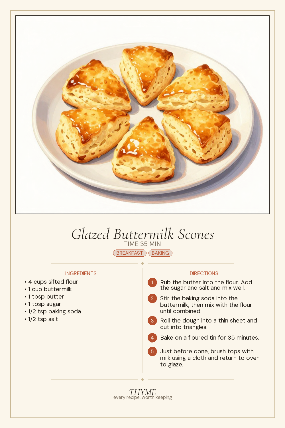 Glazed Buttermilk Scones